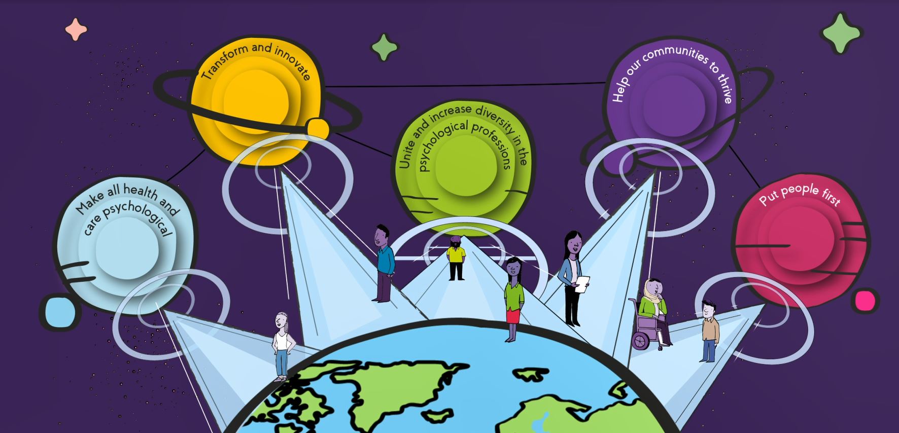 The Intergalactic Bridge